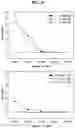 Fig. 07 - Cesium adsorbent and method of preparing the same