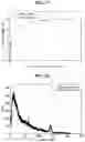 Fig. 13 - Cesium adsorbent and method of preparing the same
