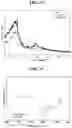 Fig. 17 - Cesium adsorbent and method of preparing the same
