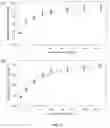 Fig. 03 - Molecular Imprinted Polymers for Chemosensing