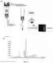Fig. 11 - Molecular Imprinted Polymers for Chemosensing