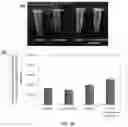 Fig. 12 - Molecular Imprinted Polymers for Chemosensing