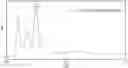 Fig. 01 - PACKING MATERIAL FOR LIQUID CHROMATOGRAPHY AND COLUMN FOR LIQUID CHROMATOGRAPHY
