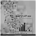 Fig. 01 - Method for preparing a carbon-supported, platinum-transition metal alloy nanoparticle fuel cell catalyst