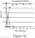 Fig. 08 - Catalysts, catalyst supports and methods of making the same