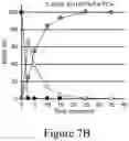 Fig. 09 - Catalysts, catalyst supports and methods of making the same