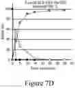 Fig. 11 - Catalysts, catalyst supports and methods of making the same