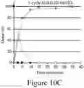 Fig. 16 - Catalysts, catalyst supports and methods of making the same