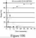 Fig. 18 - Catalysts, catalyst supports and methods of making the same