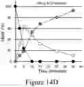 Fig. 25 - Catalysts, catalyst supports and methods of making the same