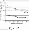 Fig. 26 - Catalysts, catalyst supports and methods of making the same