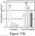 Fig. 31 - Catalysts, catalyst supports and methods of making the same