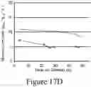 Fig. 33 - Catalysts, catalyst supports and methods of making the same
