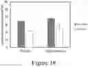 Fig. 34 - Catalysts, catalyst supports and methods of making the same