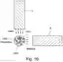 Fig. 14 - Drug detection via surface enhanced Raman spectroscopy