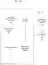 Fig. 11 - Detection instruments with automated cell location selection for newly intaken specimen containers and related methods