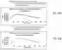 Fig. 13 - Detection instruments with automated cell location selection for newly intaken specimen containers and related methods