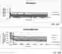 Fig. 15 - Detection instruments with automated cell location selection for newly intaken specimen containers and related methods