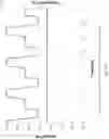 Fig. 37 - Fluidic centripetal device