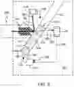 Fig. 04 - MEMS optical liquid level sensor