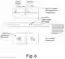 Fig. 07 - DEVICES AND METHODS FOR NUCLEIC ACID IDENTIFICATION