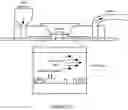 Fig. 18 - System and method for isolating and analyzing cells