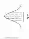 Fig. 20 - Microfluidic device and methods for digital assays in biological analyses