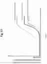 Fig. 27 - Microfluidic device and methods for digital assays in biological analyses
