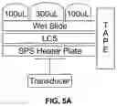 Fig. 12 - Non-contact, on-slide fluid mixing