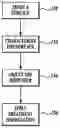 Fig. 01 - Dispensers with sensors to detect surfaces and surface characteristics