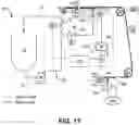 Fig. 18 - Web lifter/stabilizer and method