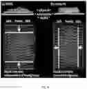 Fig. 11 - Methods of nanoscale directional wetting and uses thereof