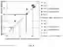 Fig. 06 - Methods and systems for sorting cottonseed