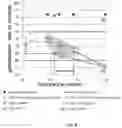 Fig. 07 - Methods and systems for sorting cottonseed