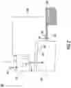 Fig. 03 - Method for making Mg brass EDM wire