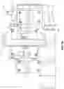 Fig. 09 - Positioning and clamping system for thread rolling