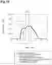 Fig. 16 - FLASKLESS MOLD MACHINE