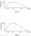 Fig. 07 - TITANIUM BASED PRODUCT AND METHOD FOR MANUFACTURING THE SAME