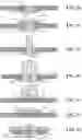 Fig. 06 - Joining of dissimilar materials