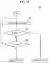 Fig. 16 - Laser processing system and laser processing method