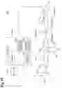 Fig. 17 - Laser light irradiating device