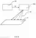 Fig. 05 - Immersion laser fabrication method and system