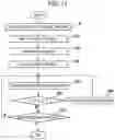 Fig. 22 - Laser processing system, jet observation apparatus , laser processing method, and jet observation method