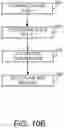 Fig. 12 - Method for additive manufacturing nacelle inlet lipskins