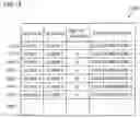 Fig. 14 - Information processing method, information processing system, and information processing device