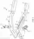 Fig. 02 - Adjustable Pliers