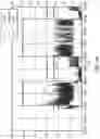 Fig. 14 - Percussion tool