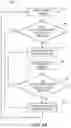 Fig. 16 - Percussion tool