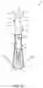 Fig. 16 - Folding tool