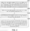 Fig. 03 - Automatic control method and automatic control device